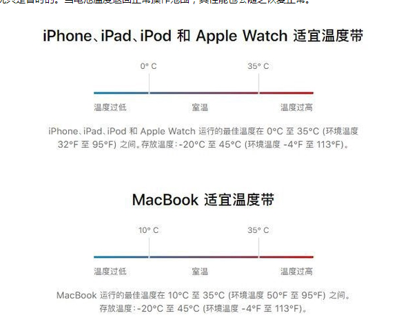 松溪苹果13维修分享iPhone 13耗电越来越快怎么办 