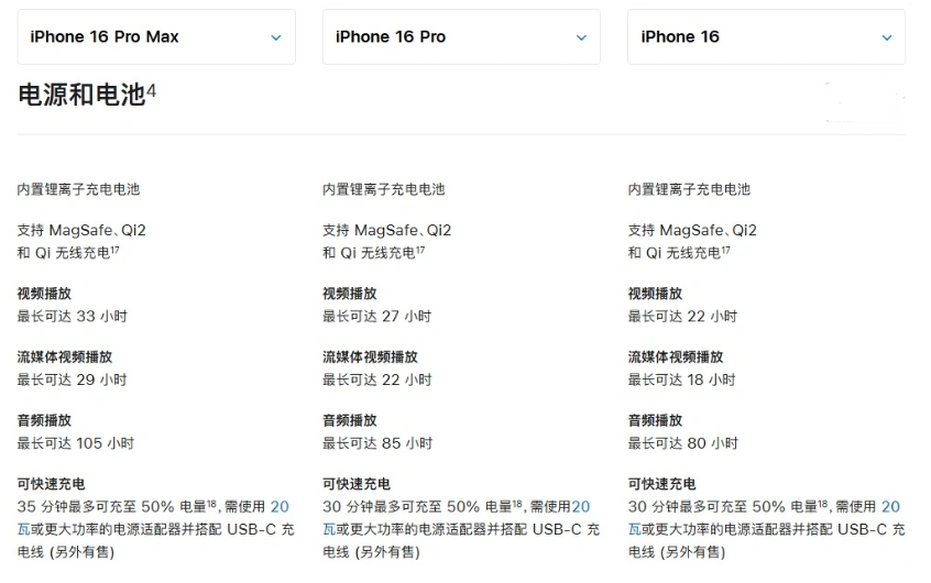 松溪苹果手机维修分享 iPhone 16 目前实测充电峰值功率不超过 39W 