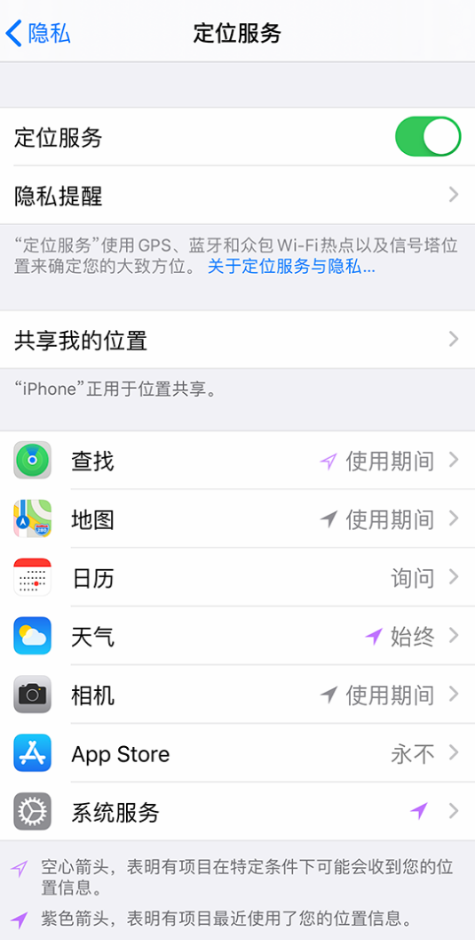 松溪苹果手机维修分享iPhone 状态栏中时间显示为蓝色图标是什么情况 